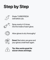 TURBOFRESH - Hygiene Booster