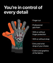 Beast 3.0 MyGlove