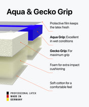 REBEL 2.0 x Loris_gk