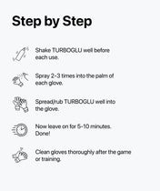 Spray - Turboglu